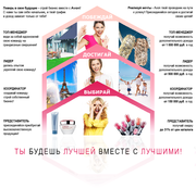 Набираю представителей AVON (в Иркутске и по всей России)