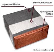  Продажа и производство Теплоблока от производителя. Доставка по всему